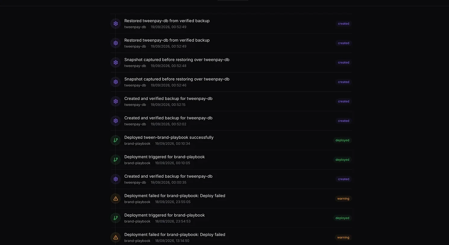 RailDock activity history showing backups, snapshots, restores and deploys